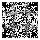QR код "Станкосерт"