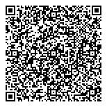QR код "Юг Риелт"