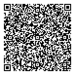 QR код "Сбербанк, ПАО"