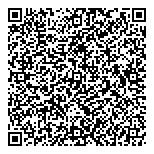 QR код "Райффайзенбанк"