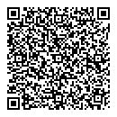 QR код "Sika"
