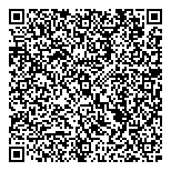 QR код "Сбербанк, ПАО"
