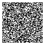 QR код "Зодчий Псков"