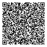QR код "Эль Гаучито"