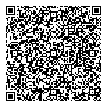 QR код "iRazbil"