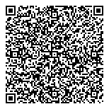 QR код "РусЭнерго"