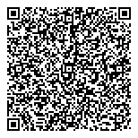 QR код "НСБ-Недвижимость"