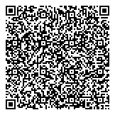 QR код "Агентство недвижимости"