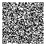 QR код "Будущее"