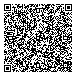 QR код "Европейский букет"