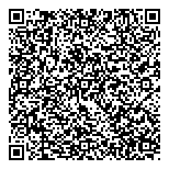 QR код "Softpanorama"