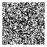 QR код "Срочноденьги"
