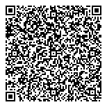 QR код "Candy Shop"