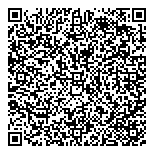 QR код "Petrovich group"