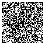 QR код "Гончарная лавка"