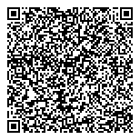 QR код "Компьюнити"