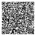 QR код "НоуХауМед Украина"