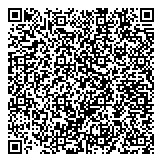 QR код "РЕЗИДЕНЦИЯ НЕДВИЖИМОСТИ"