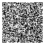 QR код "Perfect image"