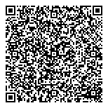 QR код "Империя КМВ"