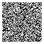 QR код "Pandora"