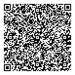 QR код "Срочноденьги"