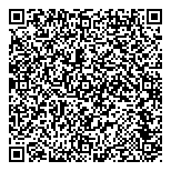 QR код "Ветеринарная аптека"