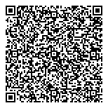 QR код "НБ Траст, ПАО"