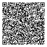 QR код "Перфекто"