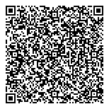 QR код "Спецодежда-С"