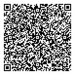 QR код "Нижегородпромопт"
