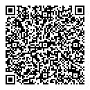 QR код "София С"