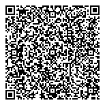 QR код "British Queen"
