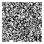 QR код "Сбербанк, ПАО"