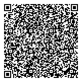 QR код "Сила тока"