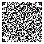QR код "Мульти KIT процессинг"