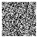 QR код "Доверие+"