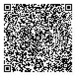 QR код "ВотОнЯ"