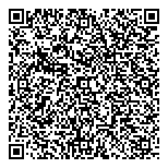 QR код "ВотОнЯ"