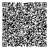 QR код "АКБ Авангард, ПАО"