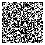 QR код "Pink Victoria`s Secret"