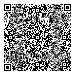 QR код "Деньги в руки"