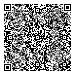 QR код "Консоль"
