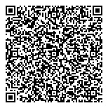 QR код "Алекс ШиК"