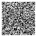 QR код "Пловдив"
