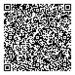 QR код "Идеал Окна"