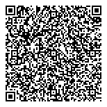 QR код "WipeChart"