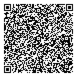 QR код "Кубань"