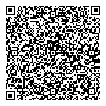QR код "Югтелекабель"