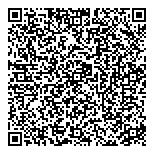 QR код "Магия ароматов"